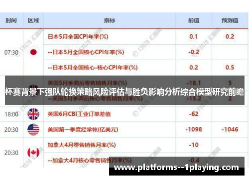 杯赛背景下强队轮换策略风险评估与胜负影响分析综合模型研究前瞻