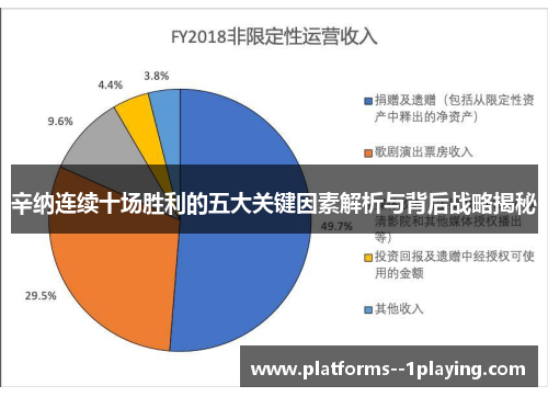 辛纳连续十场胜利的五大关键因素解析与背后战略揭秘