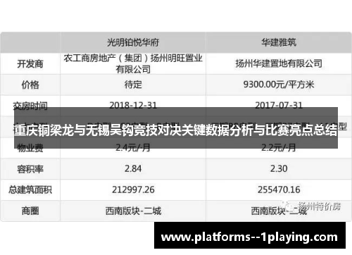 重庆铜梁龙与无锡吴钩竞技对决关键数据分析与比赛亮点总结